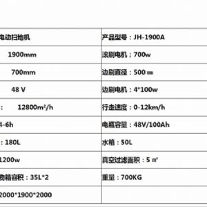 JH-1900A駕駛掃地車