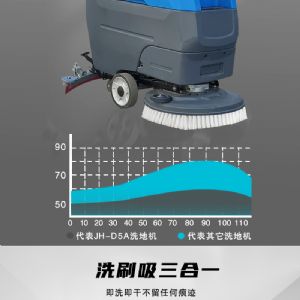 JH-D5A手推電動掃地機（新）